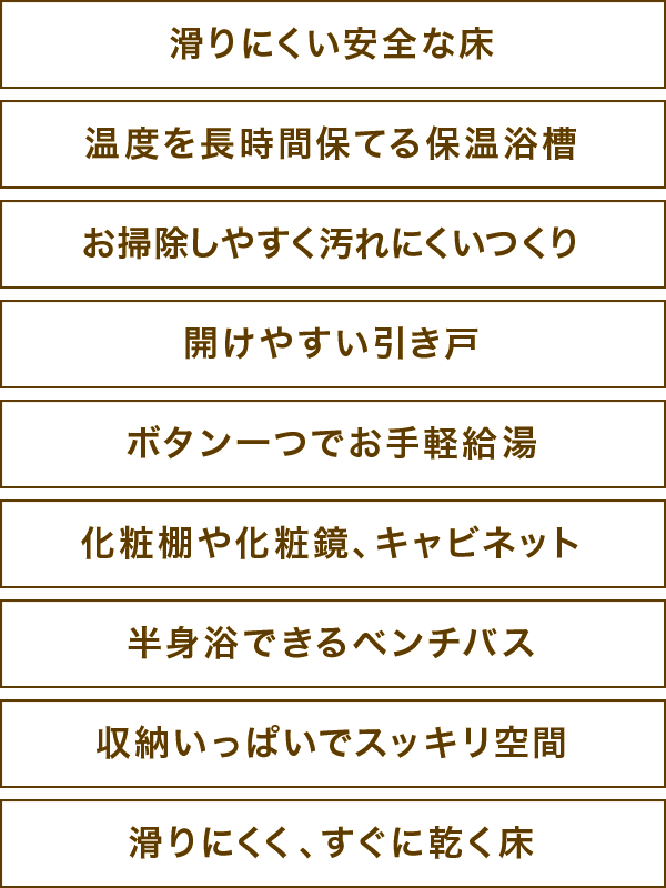 いろいろなお風呂の仕組み いろいろなお風呂の仕組み