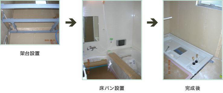 Before・After Before・After